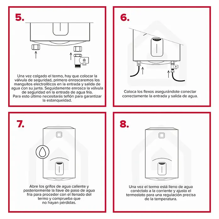 Ariston Soporte universal Instafix - Blanco, Acero - Pasos ilustrados para instalar un calentador de agua eléctrico: conexiones, llenado de agua y conexión eléctrica.