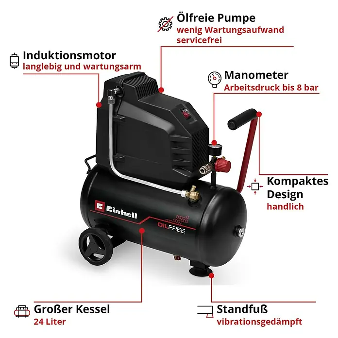 Einhell Kompressor TC-AC 190/24/8 - Max. Druck: 8 bar, 24 l, Schmierung: Ölgeschmiert - Schwarzer Einhell Kompressor mit 24L Tank, ölfreier Pumpe und Induktionsmotor.