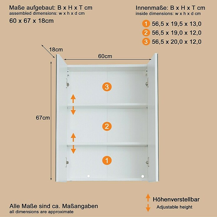 Trendteam Skin Spiegelschrank (B x H: 60 x 67 cm, Ohne Beleuchtung, Holz, Weiß) | BAUHAUS