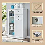 Trendteam Vitrine Baxxter (B x T x H: 81 x 41 x 129 cm, Weiß) | BAUHAUS