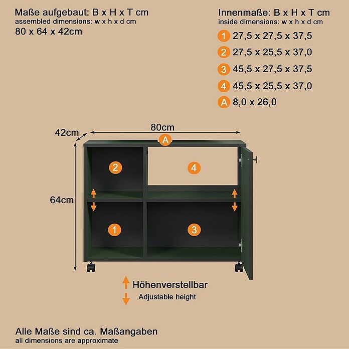 Trendteam Niklas Waschtischunterschrank (B x T x H: 80 x 42 x 64 cm, Grün, Strukturiert) | BAUHAUS