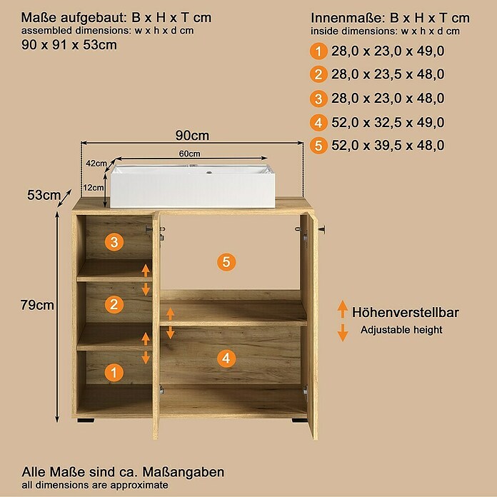 Trendteam Niklas Badmöbel-Set (90 cm, Evoke Eiche, Strukturiert, Breite Waschbecken: 60 cm) | BAUHAUS