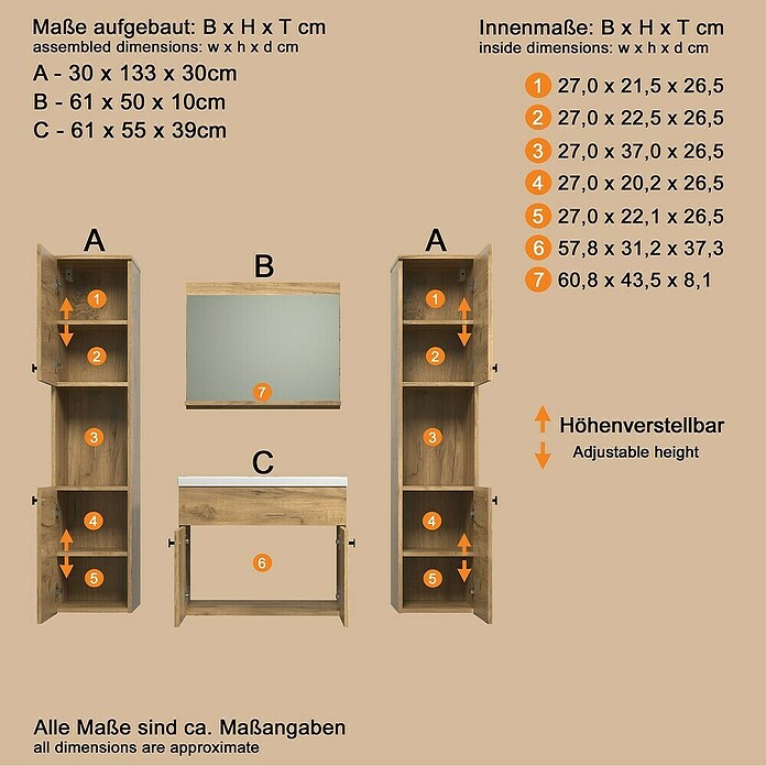 Trendteam Badmöbel-Set Haven (Gesamtbreite Badmöbel: 163 cm, Eiche Kraft Gold, Matt, 5 -tlg.) | BAUHAUS
