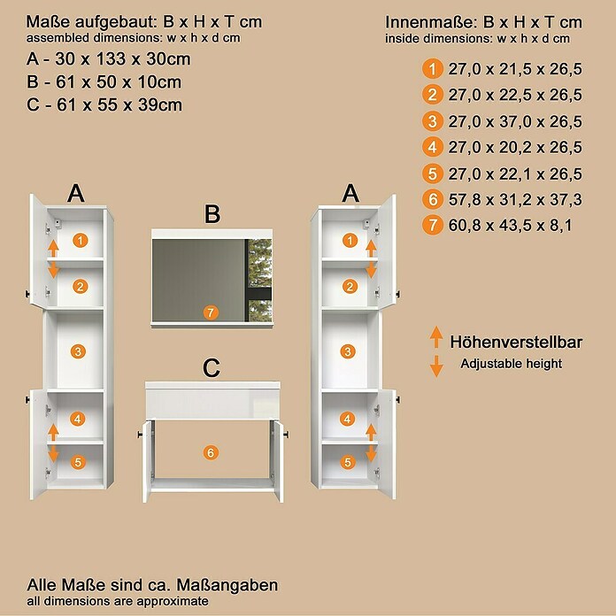 Trendteam Badmöbel-Set Haven (Gesamtbreite Badmöbel: 163 cm, Weiß, Glänzend, 5 -tlg.) | BAUHAUS