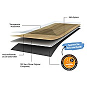 b!design Vinylboden SPC (Eiche Rothorn, Landhausdiele, 1 220 x 182 x 4,3 mm) | BAUHAUS