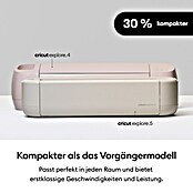 Cricut Schneideplotter-Set Explore 5 Essentials Bundle (Schnittbreite: 30,5 cm, Schnittlänge: 3,6 m) | BAUHAUS