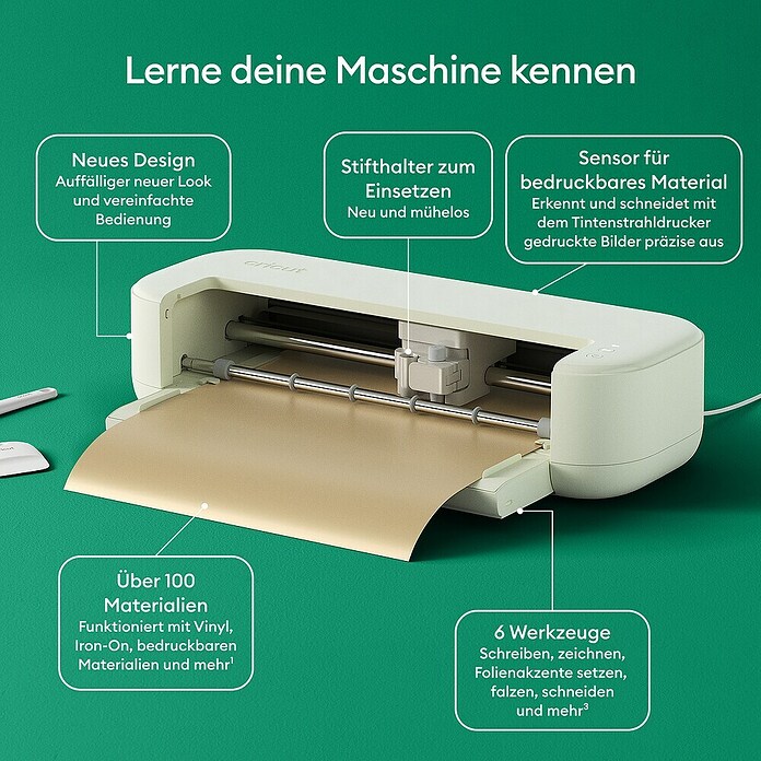 Cricut Schneideplotter-Set Explore 5 Essentials Bundle (Schnittbreite: 30,5 cm, Schnittlänge: 3,6 m) | BAUHAUS
