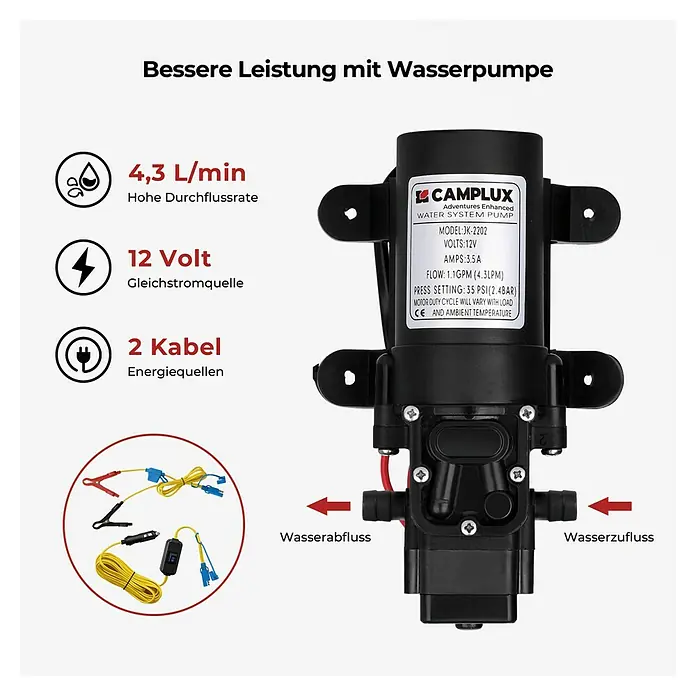 Camplux Durchlauferhitzer Outdoor Dusche AY-Serie + - 5 l/min, Wasserpumpe, 50 mbar, Weiß - Schwarze 12V Wasserpumpe mit Anschlusskabeln, zeigt technische Daten (4,3L/min) sowie Wasserzu- und -abfluss.