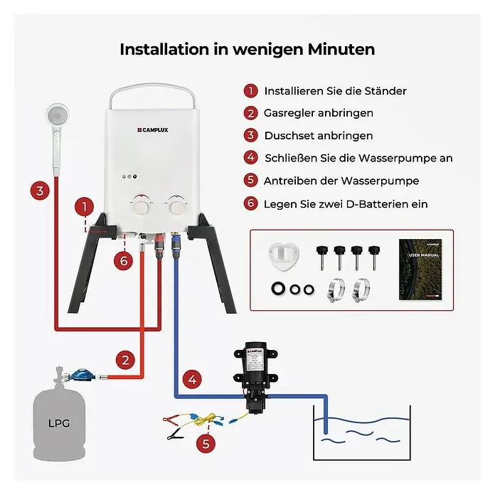 Camplux Durchlauferhitzer Outdoor Dusche AY-Serie + - 5 l/min, Wasserpumpe, 50 mbar, Weiß - Ein weißer tragbarer Warmwasserbereiter von CAMPLUX in einem Installationsdiagramm mit angeschlossenem LPG, Duschkopf, Wasserpumpe und Batterieeinsteckpunkten.