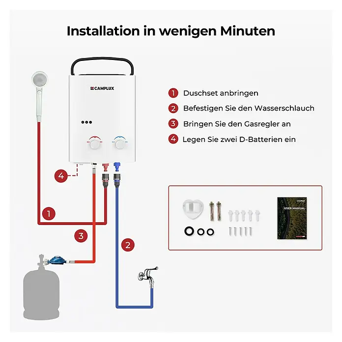 Camplux Durchlauferhitzer Outdoor Dusche AY-Serie - 5 l/min, 50 mbar, Weiß - Weißes tragbares Wassererhitzer-Installationsdiagramm mit Gasflasche, Wasserhahn und Duschkopfanschlüssen.