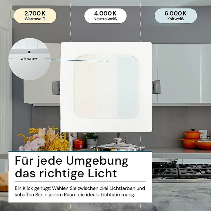 Luxula Einbauleuchte - 18 W, Weiß