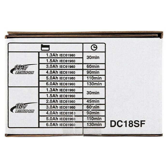 Makita Ladegerät DC18SF (Passend für: Makita Li-Ionen-Akkus 14,4 - 18 V)