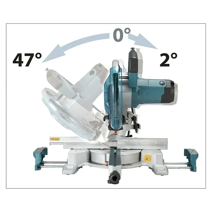 Makita Kapp- & Gehrungssäge LS1110F - 1.400 W, Durchmesser Sägeblatt: 260 mm, Leerlaufdrehzahl: 4.500 U/min - Hellblaue und silberne Kapp- und Gehrungssäge mit Anzeigewinkeln von 47° bis 2° für präzise Schrägschnitte.