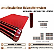 Admiral Laminat- & Parkett-Heizfolie Top-Power (3,5 x 0,5 m, Beheizbare Fläche: 1,75 m²)