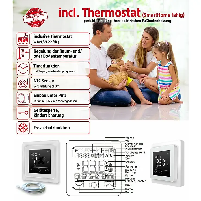 Fußbodenheizung E-Power Comfort - Beheizbare Fläche: 4 m², 150 W - Weißes Smart-Thermostat mit Digitalanzeige für Fußbodenheizung, zusammen mit Sensor und Feature-Erklärungen.