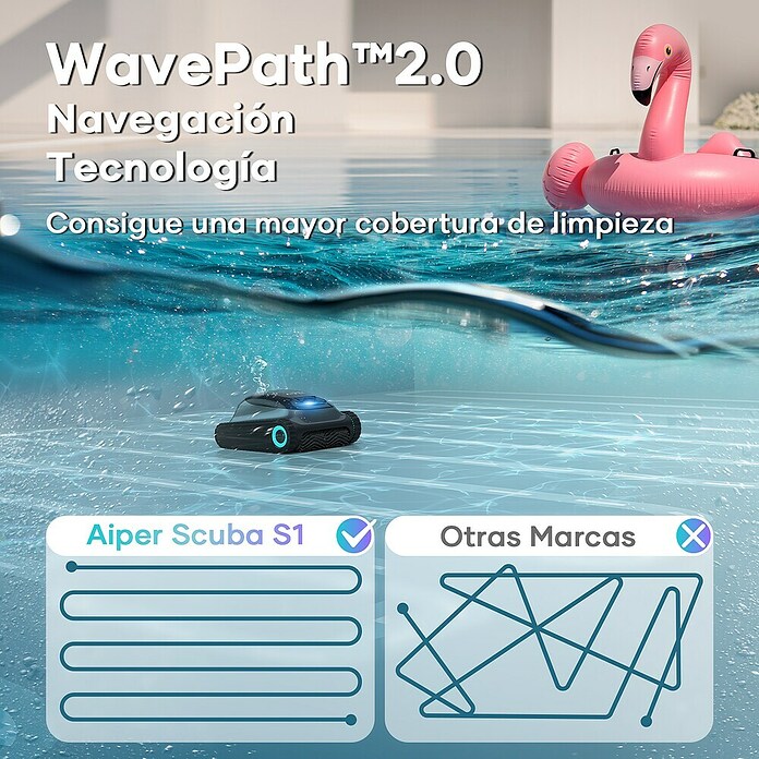 Aiper Robot de piscina Scuba S1 (Funcionamiento con batería, Específico para: Piscinas de hasta 150 m², Potencia de filtración: 15.900 l/h) | BAUHAUS