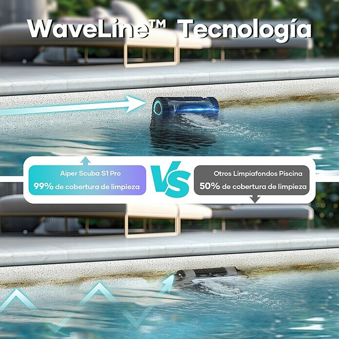 Aiper Robot de piscina Scuba S1 Pro (Funcionamiento con batería, Específico para: Piscinas de hasta 200 m², Potencia de filtración: 22.700 l/h) | BAUHAUS