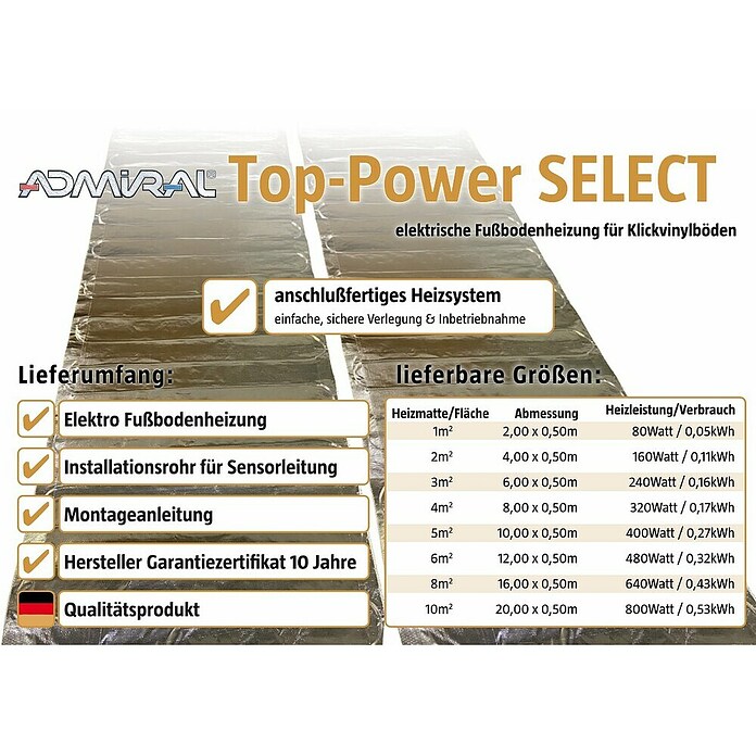 Admiral Fußbodenheizung Top-Power Select (L x B: 8 x 0,5 m, Beheizbare Fläche: 4 m², 320 W) | BAUHAUS