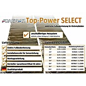 Admiral Fußbodenheizung Top-Power Select (L x B: 8 x 0,5 m, Beheizbare Fläche: 4 m², 320 W) | BAUHAUS