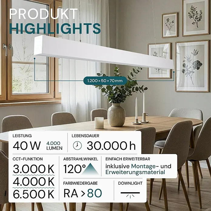 Luxula LED-Pendelleuchte - 40 W, L x B x H: 130 x 6 x 8 cm, Weiß