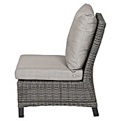 Siena Garden Corido Loungesofa-Mittelelement (L x B x H: 81 x 64 x 87 cm, Charcoal Grey, Aluminium) | BAUHAUS