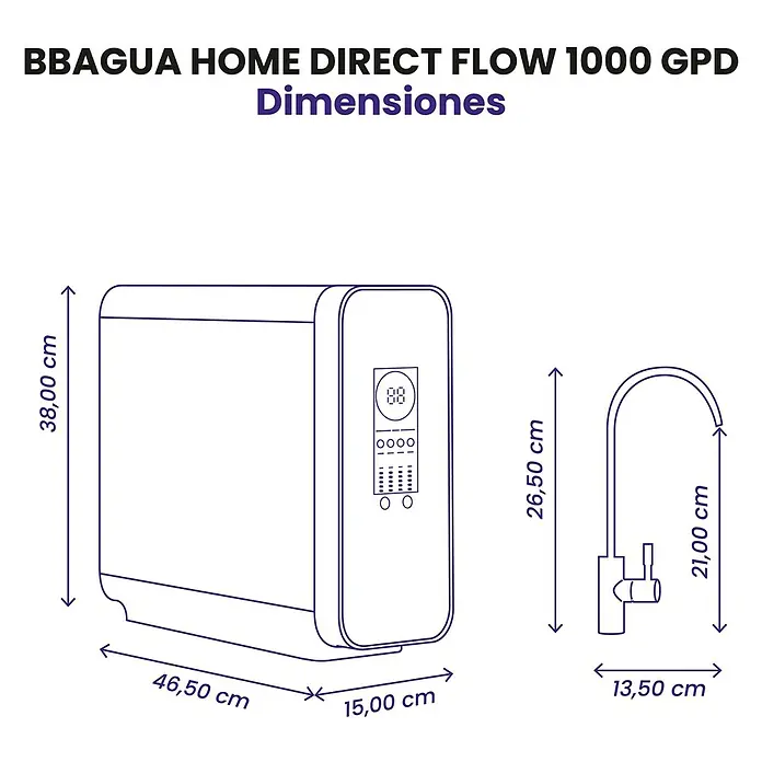 Bb agua Equipo de ósmosis inversa Direct Flow 1000 - Caudal: 2,75 l/min - Dimensiones del sistema de filtro de agua BBAGUA HOME DIRECT FLOW 1000 GPD y grifo asociado.