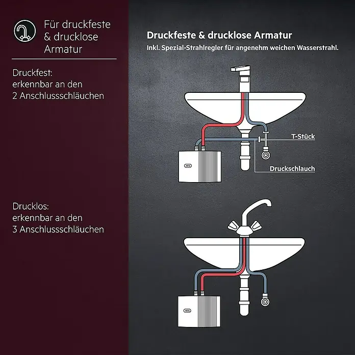 AEG Kleindurchlauferhitzer MTD 350 - 3,53 kW, Hydraulisch, Geschlossen - Diagramme für druckfeste (2 Schläuche) und drucklose (3 Schläuche) Armaturenanschlüsse an einen Warmwasserspeicher.