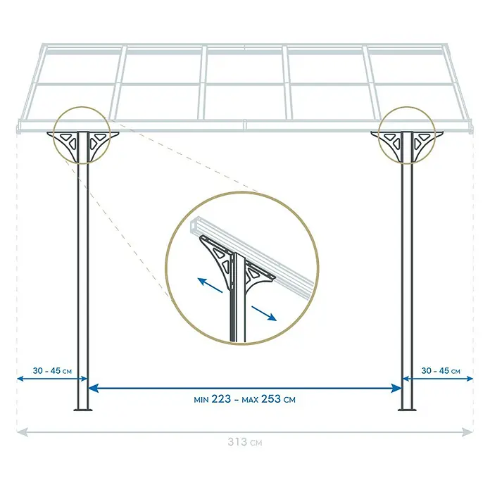 Westmann Terrassenüberdachung Bruce - Metall, Weiß, L x B x H: 300 x 313 x 270 mm - Technische Zeichnung einer verstellbaren Überdachungsstruktur mit zwei Pfosten, Dach und Detail der einstellbaren Pfostenhalterung.