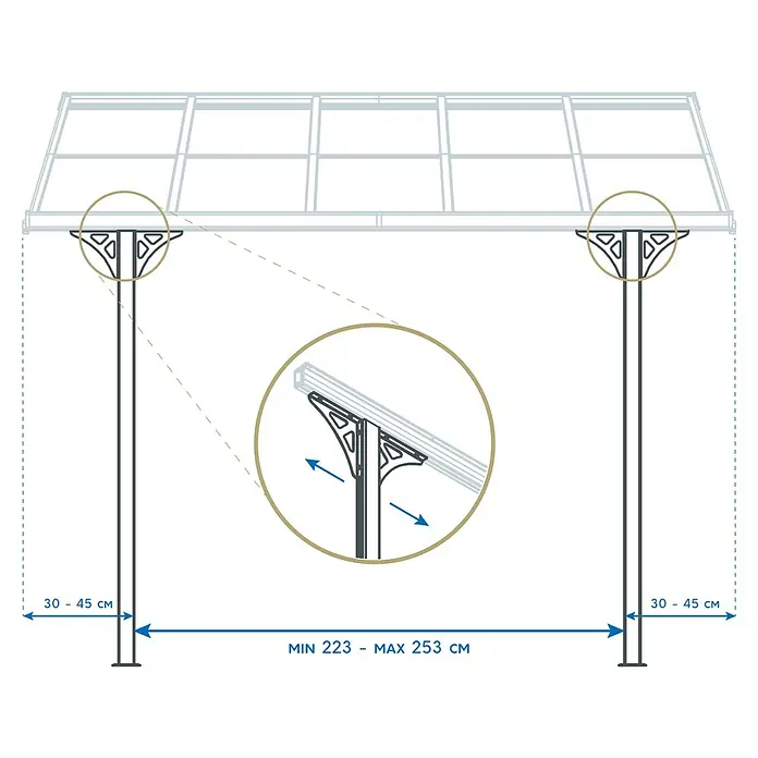 Westmann Terrassenüberdachung Bruce 617 - L x B x H: 300 x 617 x 270 cm, Schwarz - Diagramm einer verstellbaren Überdachungskonstruktion mit zwei Stützpfosten, zeigt Breite (223-253 cm) und Seitenabstand (30-45 cm).