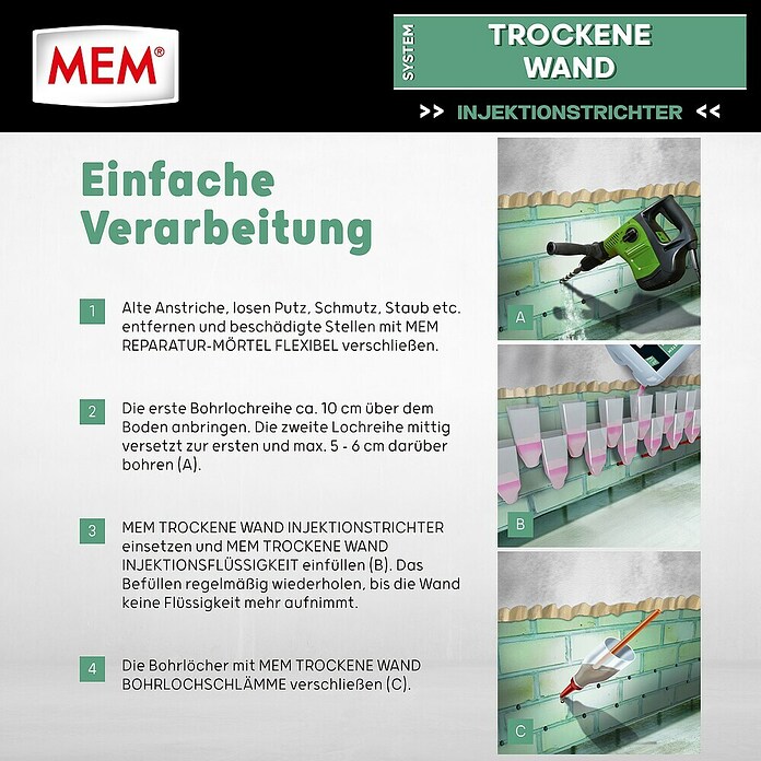 MEM Injektionstrichter (6 Stk.)