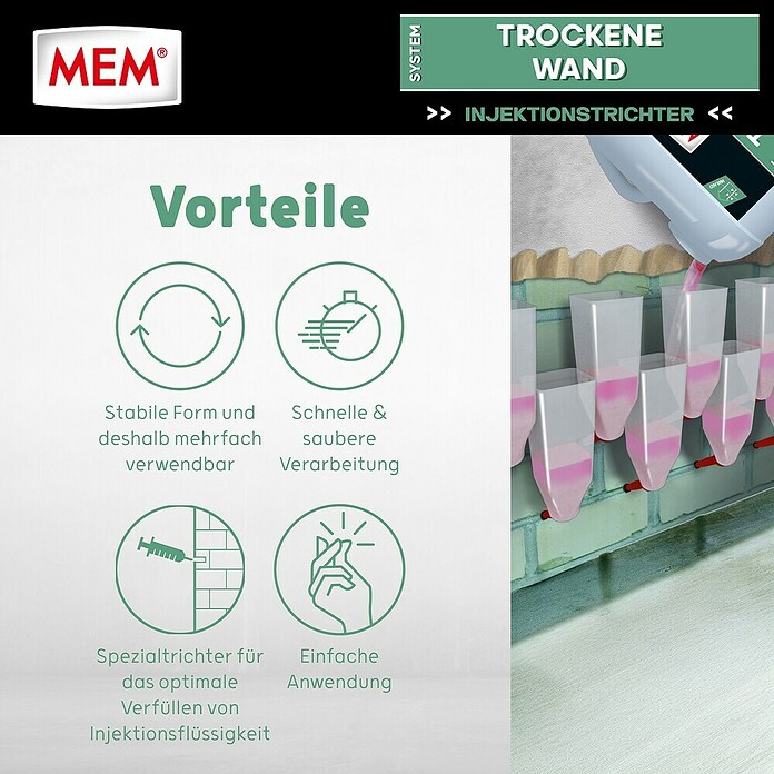 MEM Injektionstrichter (6 Stk.)