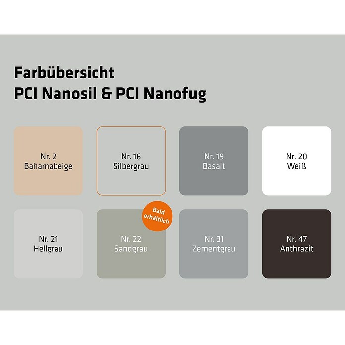 PCI Nanofug (Silbergrau, 4 kg)