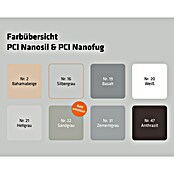 PCI Nanofug (Silbergrau, 4 kg)