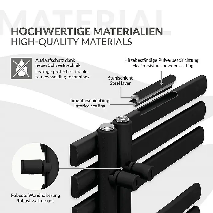 LuxeBath Badheizkörper Schwarz matt 600x1600mm inkl. Montage-Set & Thermostat Eck - B x H: 4,7 x 160 mm, Schwarz