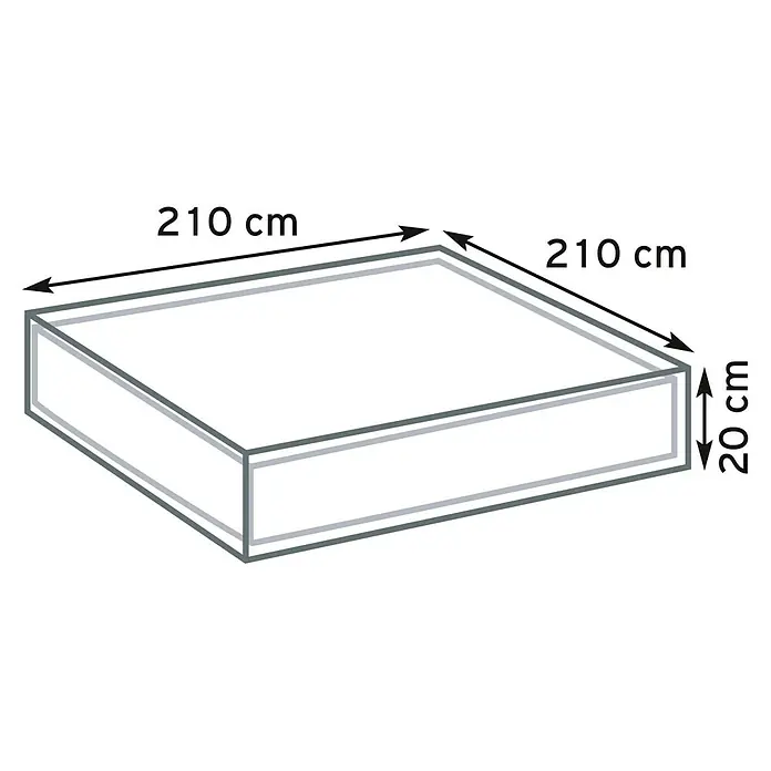 Pura Vida Sandkasten-Schutzhülle Supreme - L x B x H: 210 x 210 x 20 cm, Polyethylen, Polypropylen, 160 g/m², Grün - Weißes quadratisches Bettgestell oder Matratze mit grauen Rändern, 210x210x20 cm.