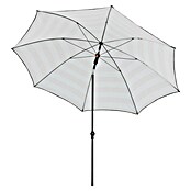 Doppler Balkonschirm rund myZone (Anthrazit gestreift, Durchmesser Bespannung: 200 cm) | BAUHAUS