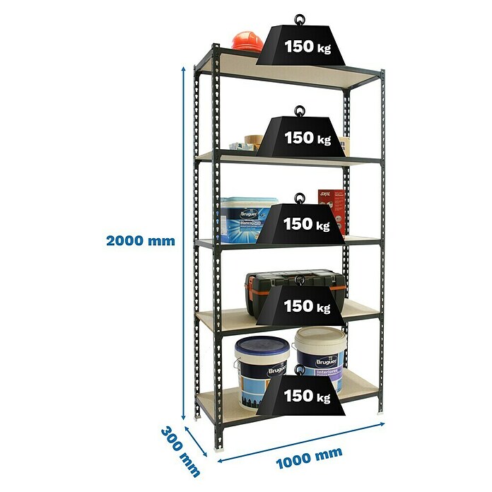 Simonrack Maderclick Estantería metálica Plus (Al x An x Pr: 200 x 100 x 30 cm, Capacidad de carga por balda: 150 kg, Número de baldas: 5 ud., Inserción, Antracita) | BAUHAUS