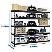 Simonrack Ecoforte Estantería para cargas pesadas Chipboard (Al x An x Pr: 200 x 150 x 45 cm, Capacidad de carga por balda: 400 kg, Número de baldas: 5 ud., Inserción, Antracita/Madera) | BAUHAUS