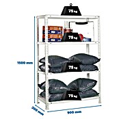 Simonrack Simonclassic Estantería metálica Advantage (Al x An x Pr: 150 x 90 x 30 cm, Capacidad de carga por balda: 75 kg, Número de baldas: 4 ud., Atornillado, Blanco) | BAUHAUS