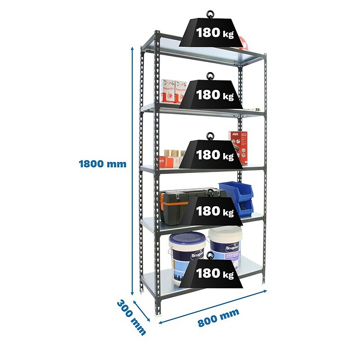Simonrack Simonclick Estantería metálica Mini (Al x An x Pr: 180 x 80 x 30 cm, Capacidad de carga por balda: 180 kg, Número de baldas: 5 ud., Inserción, Antracita/Blanco) | BAUHAUS