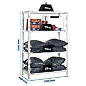 Simonrack Simonclassic Estantería metálica Advantage Superplus (Al x An x Pr: 150 x 110 x 40 cm, Capacidad de carga por balda: 75 kg, Número de baldas: 4 ud., Atornillado, Galvanizado) | BAUHAUS