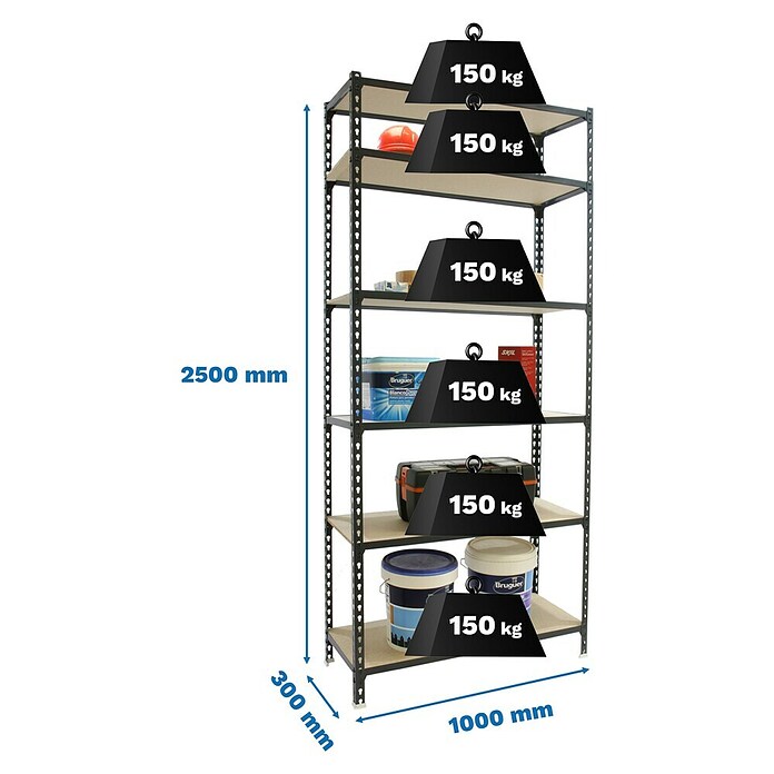 Simonrack Maderclick Estantería metálica Plus (Al x An x Pr: 250 x 100 x 30 cm, Capacidad de carga por balda: 150 kg, Número de baldas: 6 ud., Inserción, Antracita) | BAUHAUS