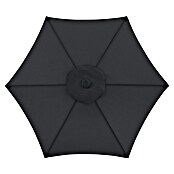 Doppler Balkonschirm rund Life 180 Lift (Anthrazit, Durchmesser Bespannung: 185 cm) | BAUHAUS