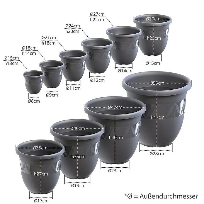 Plastard Pflanztopf Capri 5er Set - 5 Stk., Kunststoff, Anthrazit