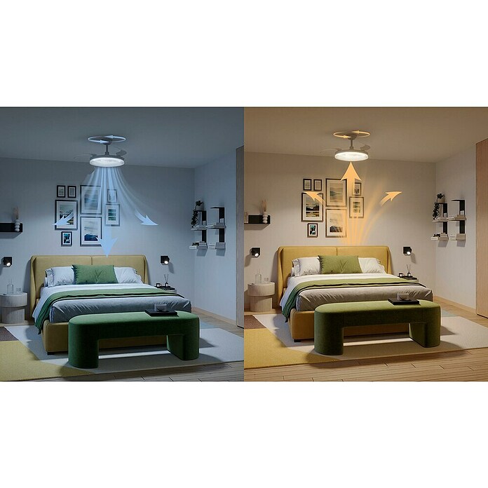 Philips Ventilador de techo Tynl (Blanco, 35 W, Blanco cálido) | BAUHAUS