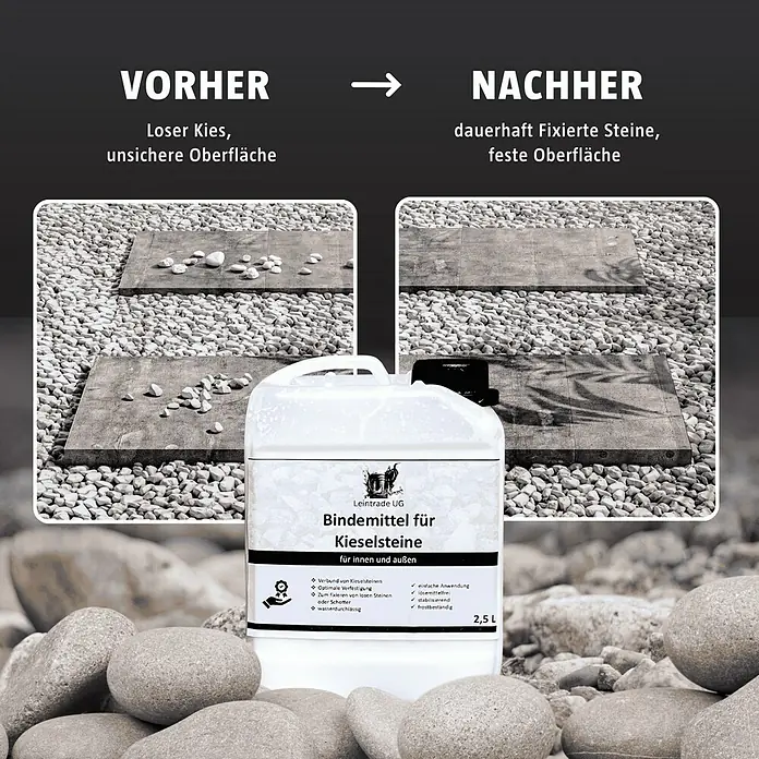 Leintrade Bindemittel für Kieselsteine - 10 l - Weißer Behälter mit Kieselsteinbindemittel, dargestellt mit Vorher/Nachher-Panels, die seine Anwendung zur Fixierung loser Kieselsteine zeigen.