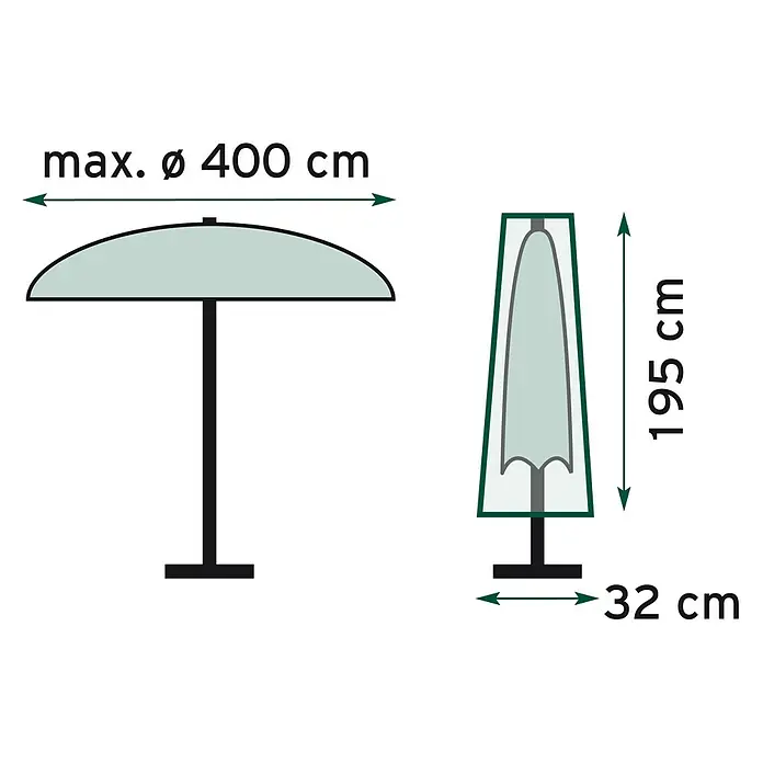 Pura Vida Sonnenschirm Schutzhülle - Passend für: Sonnenschirme bis Ø400 cm, Polyethylen, 90 g/m², Transparent - Hellgrüner Sonnenschirm: max. Ø 400 cm (offen), 195 cm H x 32 cm B (geschlossen).