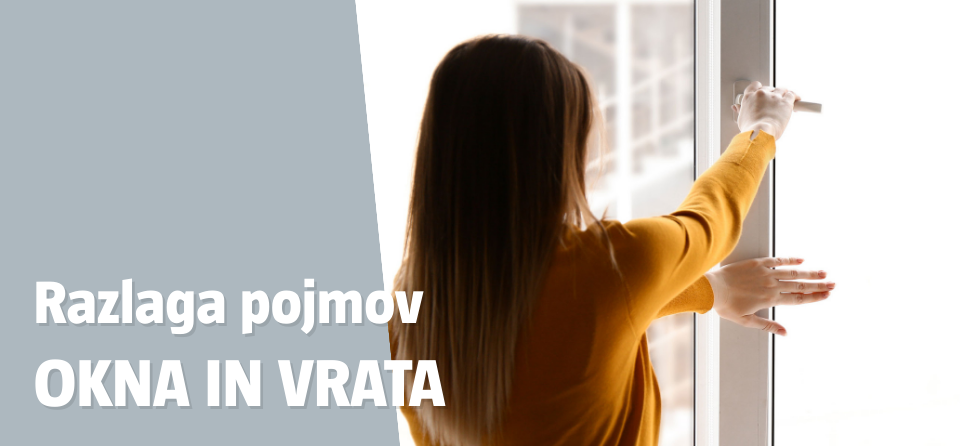 Razlaga pojmov Okna in vrata