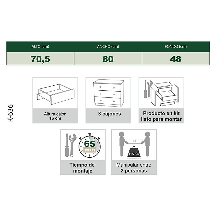 Meka Block Cómoda K-636 (L x An x Al: 48 x 80,2 x 66,9 cm, Cemento Grey/Blanco Liso, Número de cajones: 3 ud.) | BAUHAUS