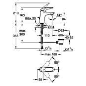 Grohe Eurostyle Solid Waschtischarmatur S-Size (Weiß, Glänzend)